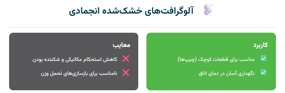 آلوگرافت‌های خشک‌شده انجمادی (Lyophilized allografts)